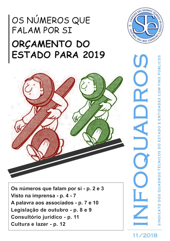 InfoQuadros Novembro 2018