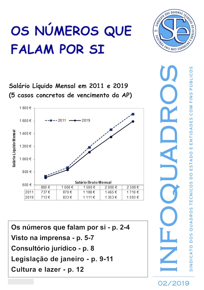 Infoquadros Fevereiro 2019