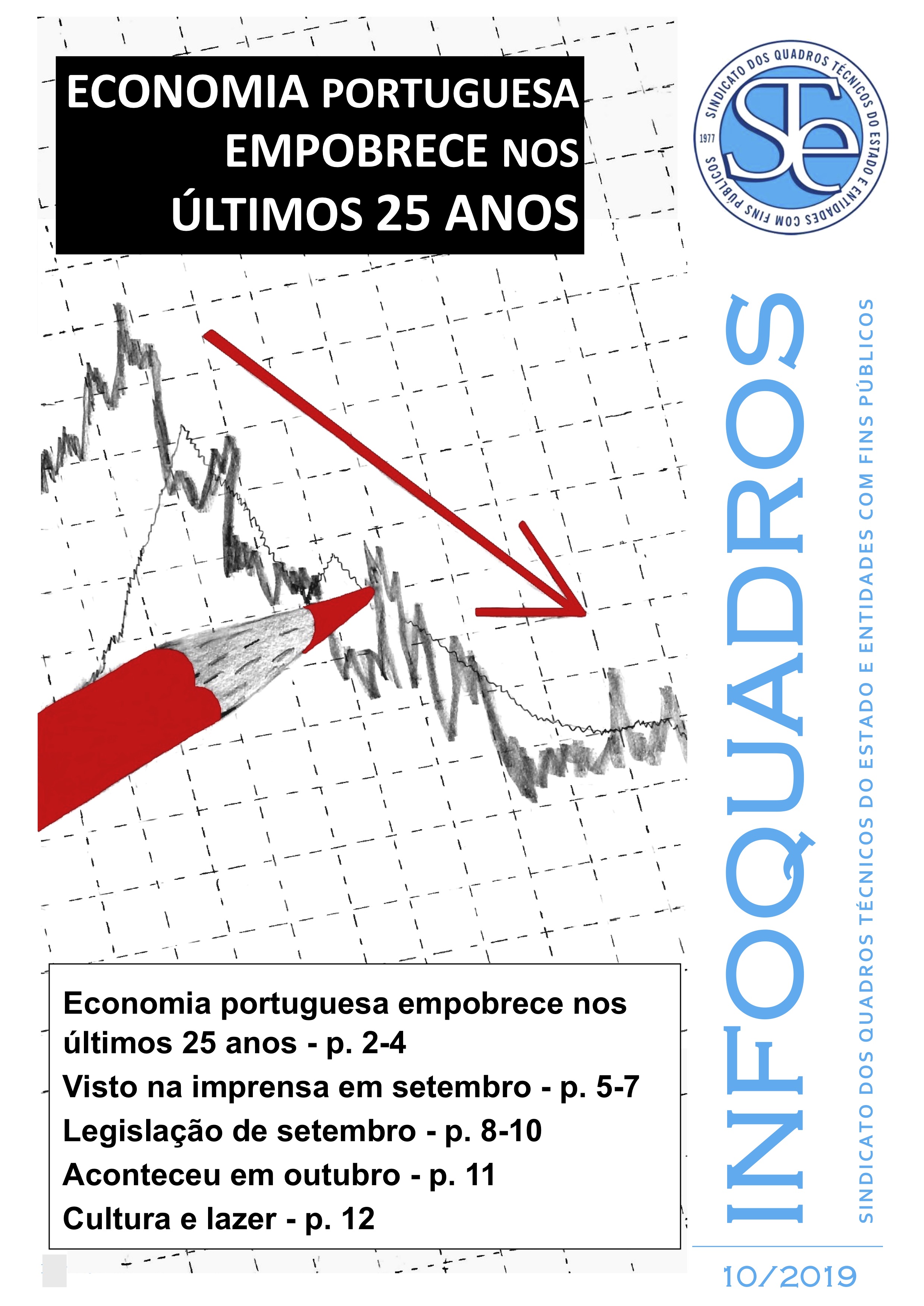InfoQuadros Outubro 2019
