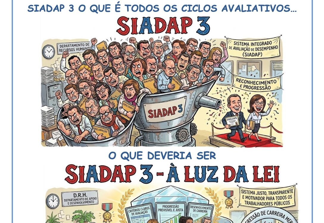 Cartaz informativo sobre SIADAP 3 com uma multidão de trabalhadores em uma grande máquina de avaliação e o título SIADAP 3 em destaque